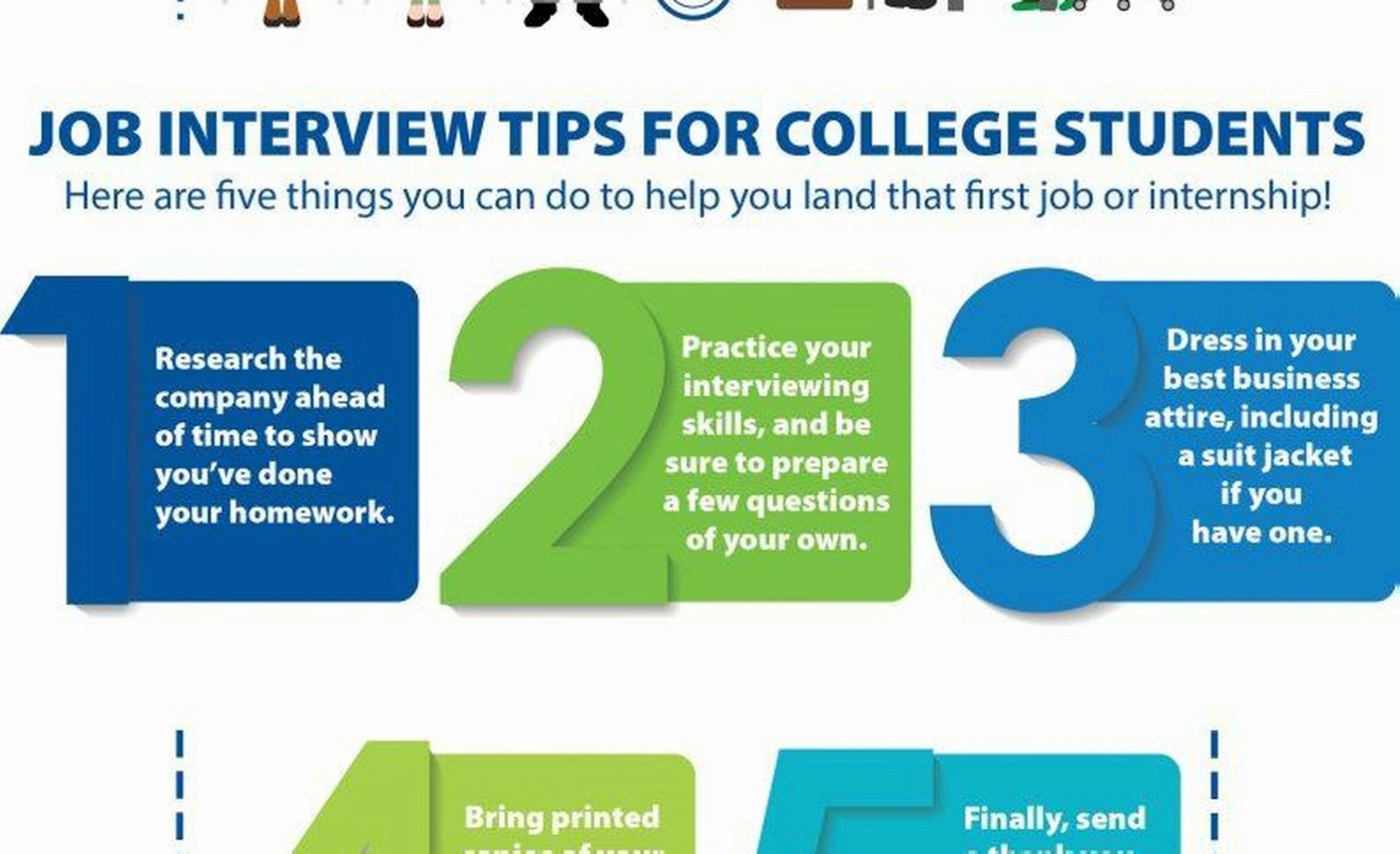 Professional interview coaching session